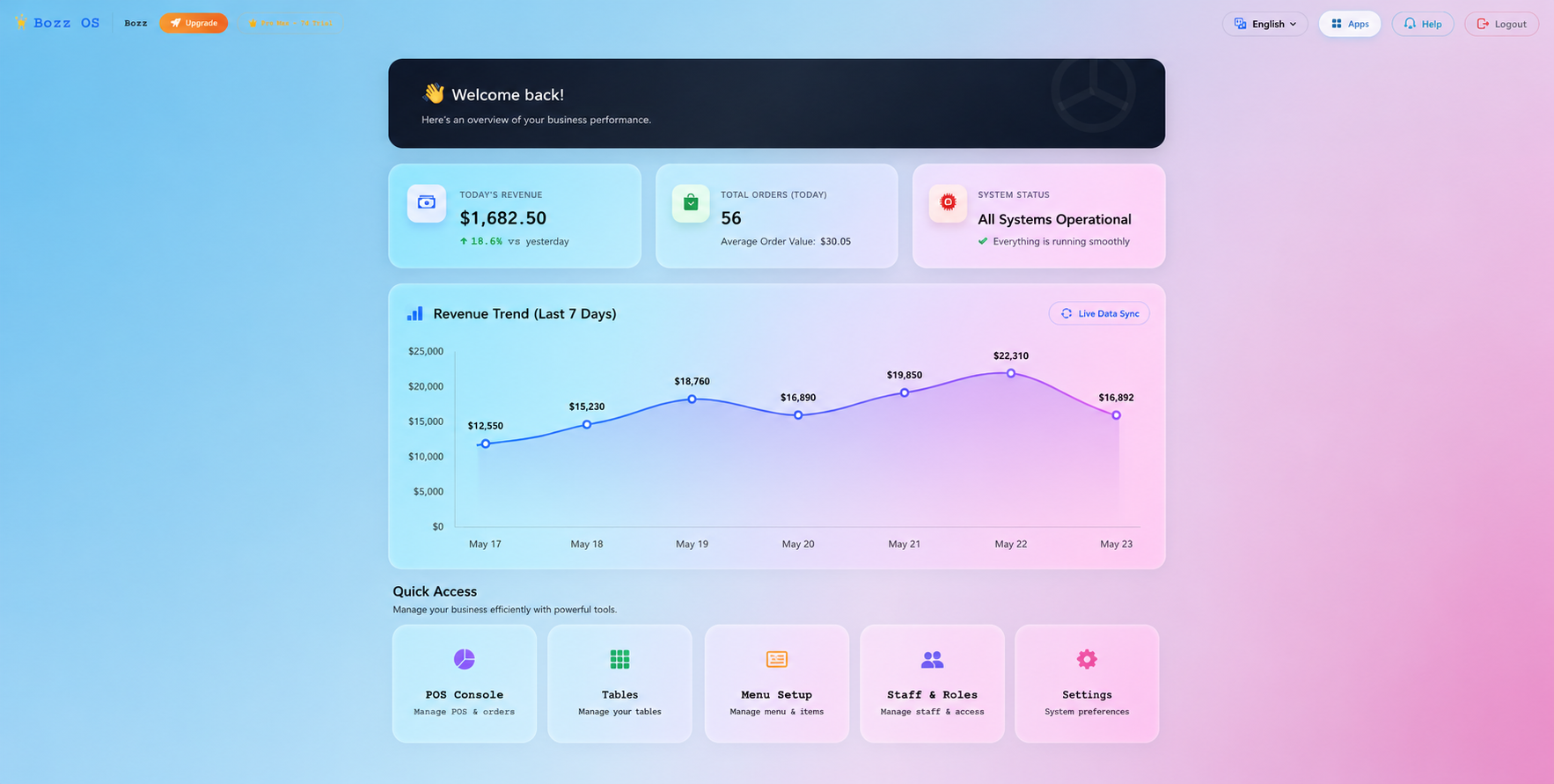 Dashboard