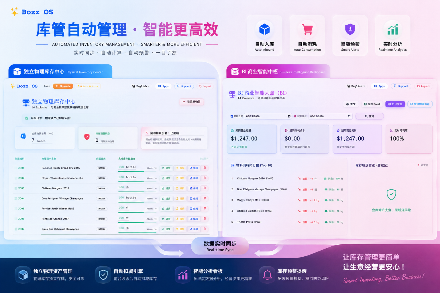 Automated Inventory | 企业级智能供应链与 BI 大盘